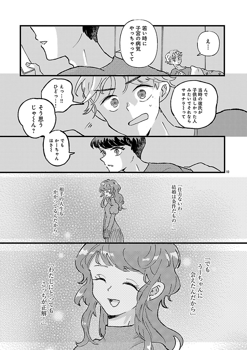 『1LDKスリーマンセル～花屋敷さんは片付けられないうさぎである～』
