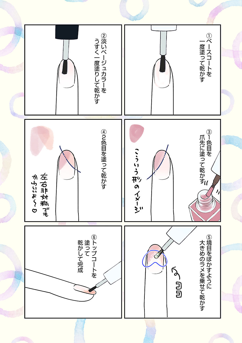 『いつかのいつか番外編』