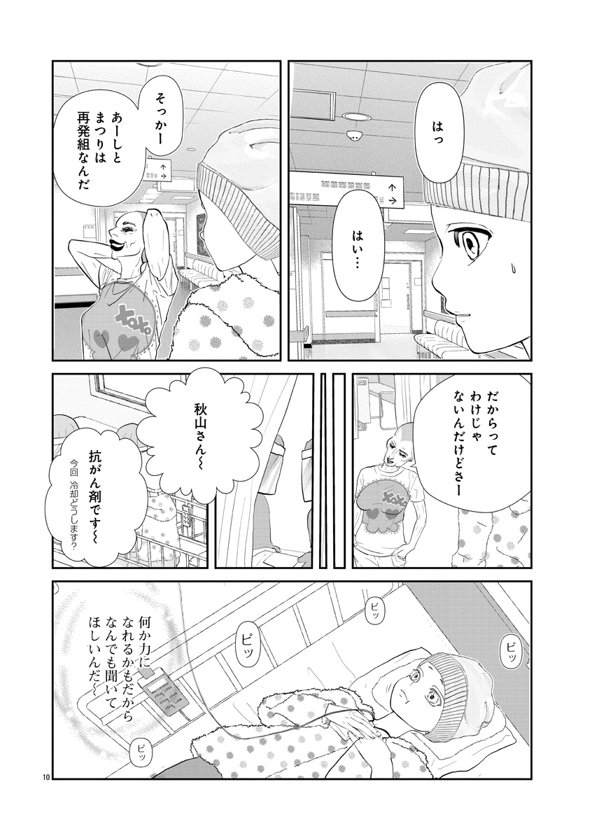 『おはよう、おやすみ、また明日。』