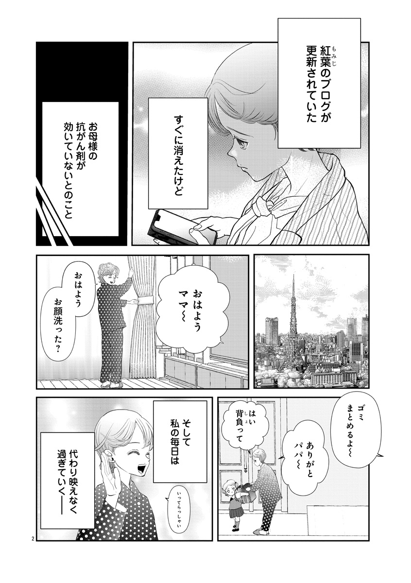『おはよう、おやすみ、また明日。』