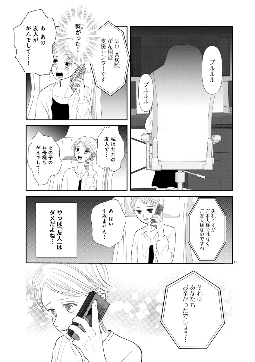 『おはよう、おやすみ、また明日。』