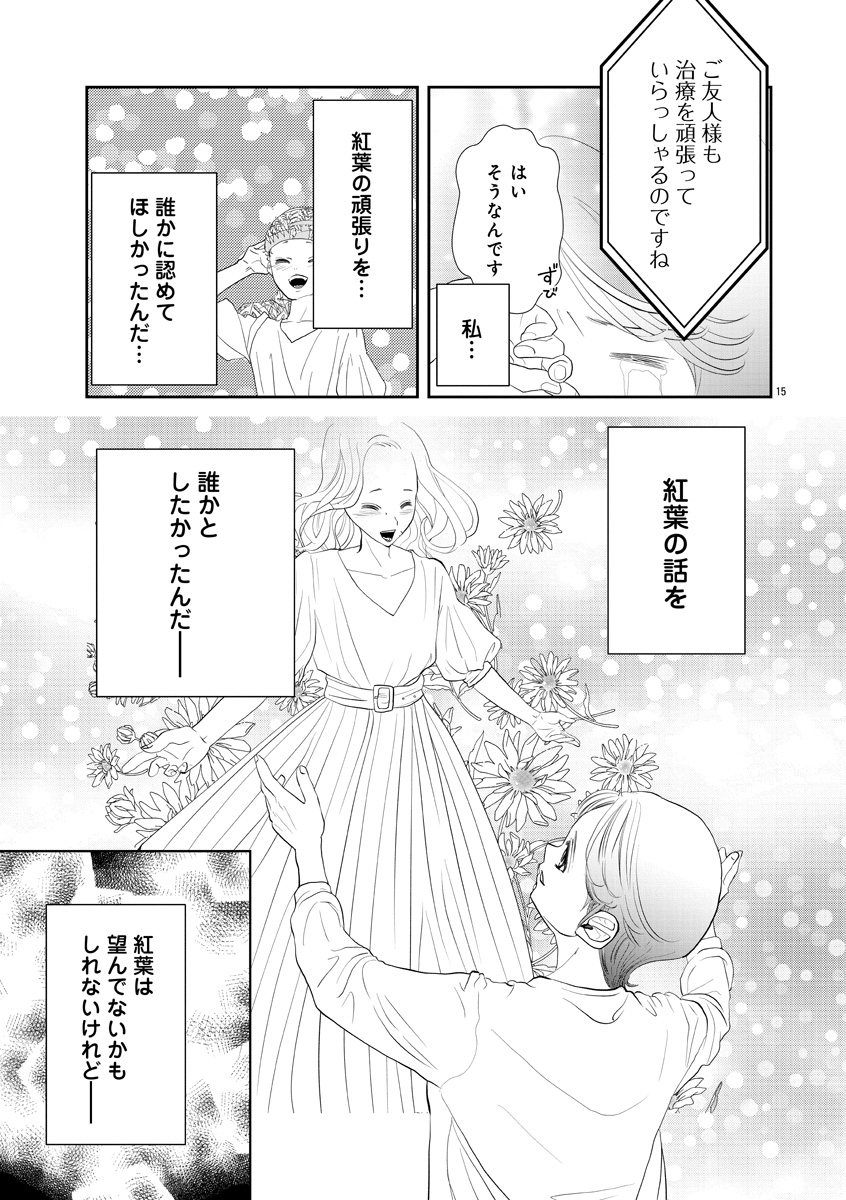 『おはよう、おやすみ、また明日。』