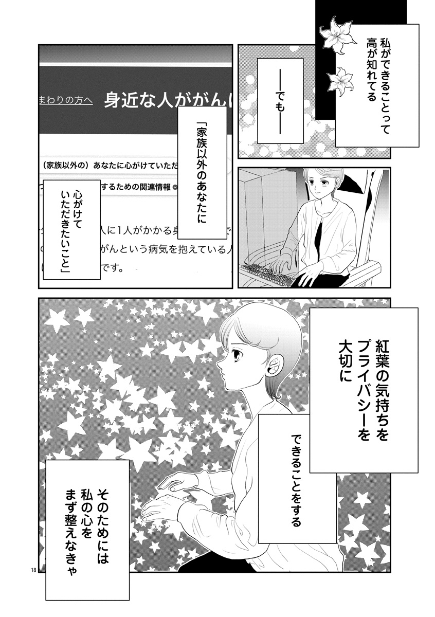 『おはよう、おやすみ、また明日。』