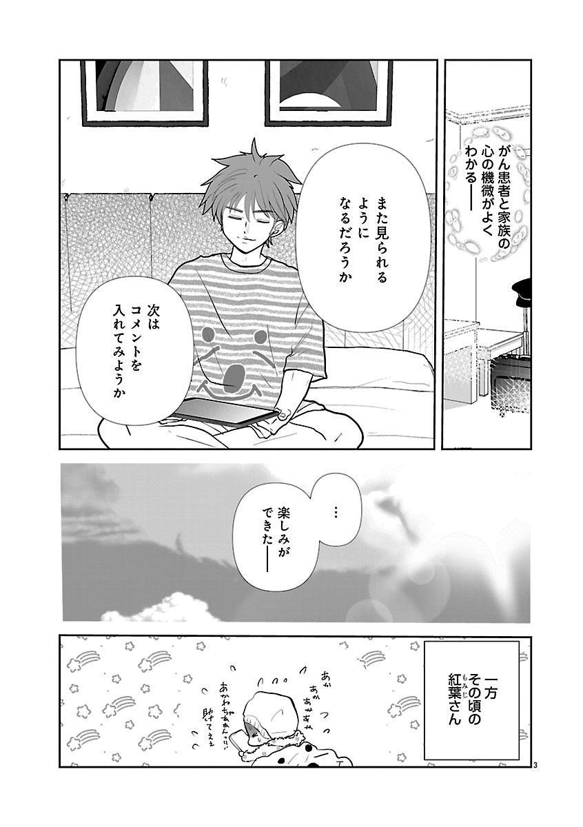 『おはよう、おやすみ、また明日。』