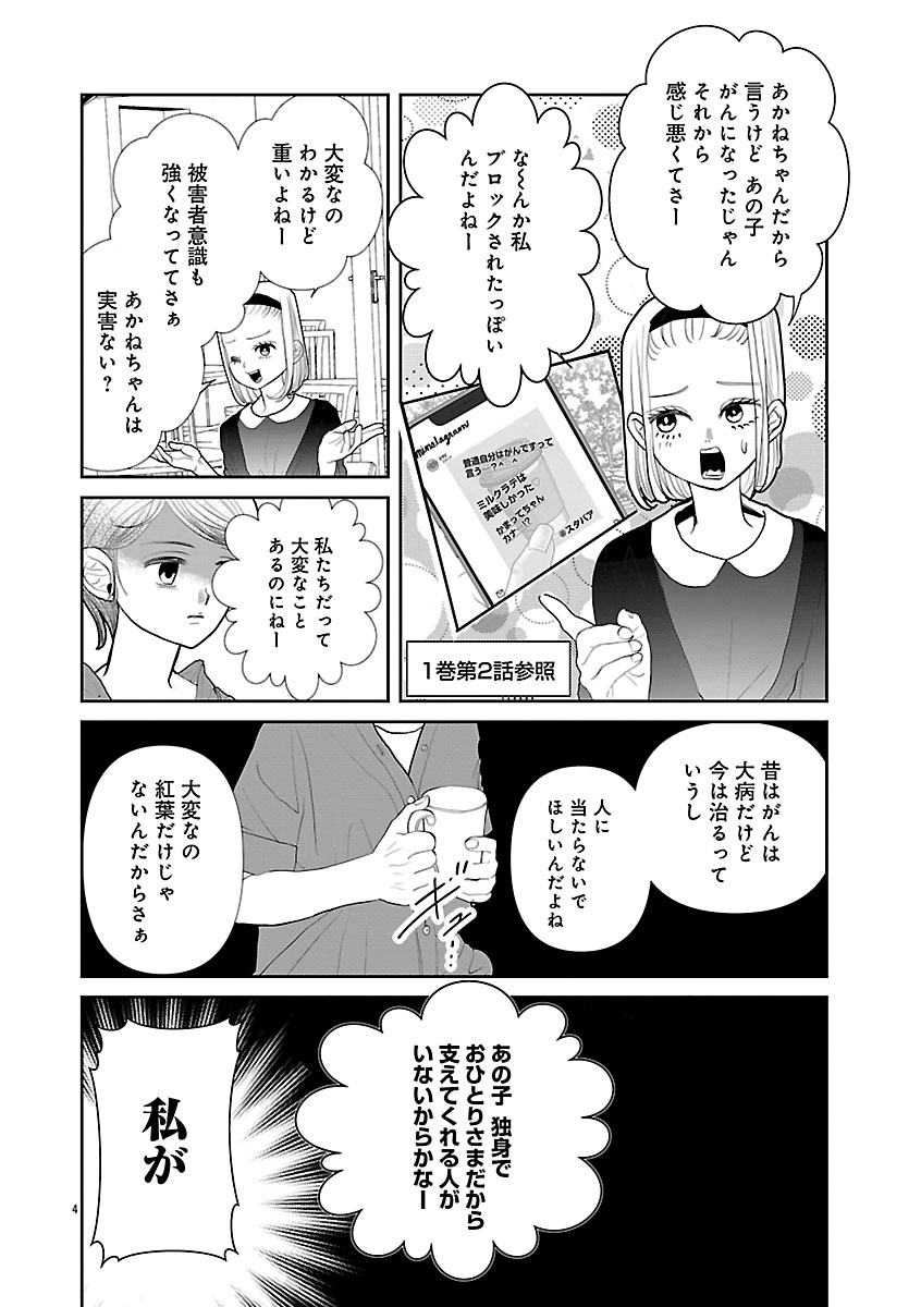 『おはよう、おやすみ、また明日。』