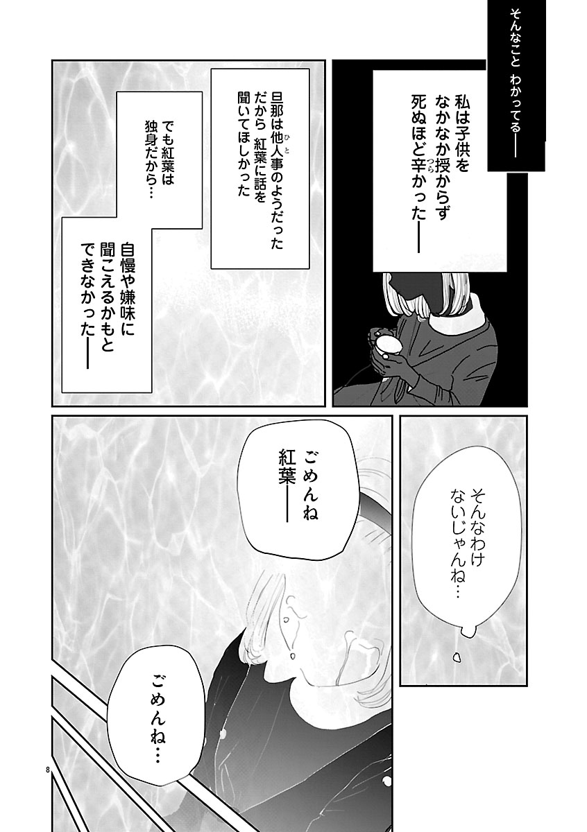 『おはよう、おやすみ、また明日。』