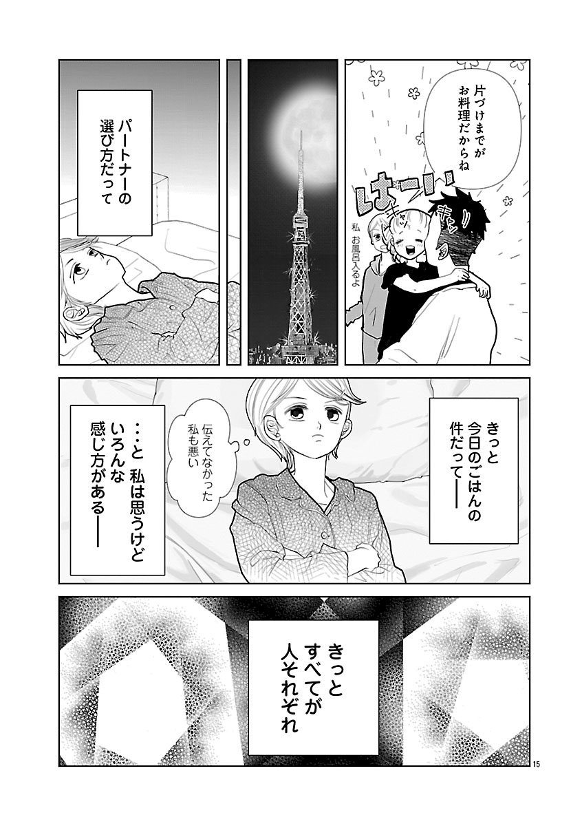 『おはよう、おやすみ、また明日。』