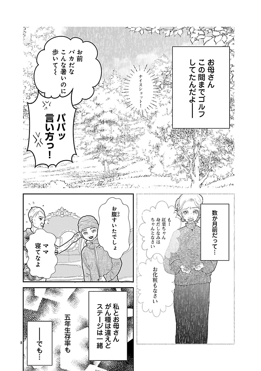 『おはよう、おやすみ、また明日。』