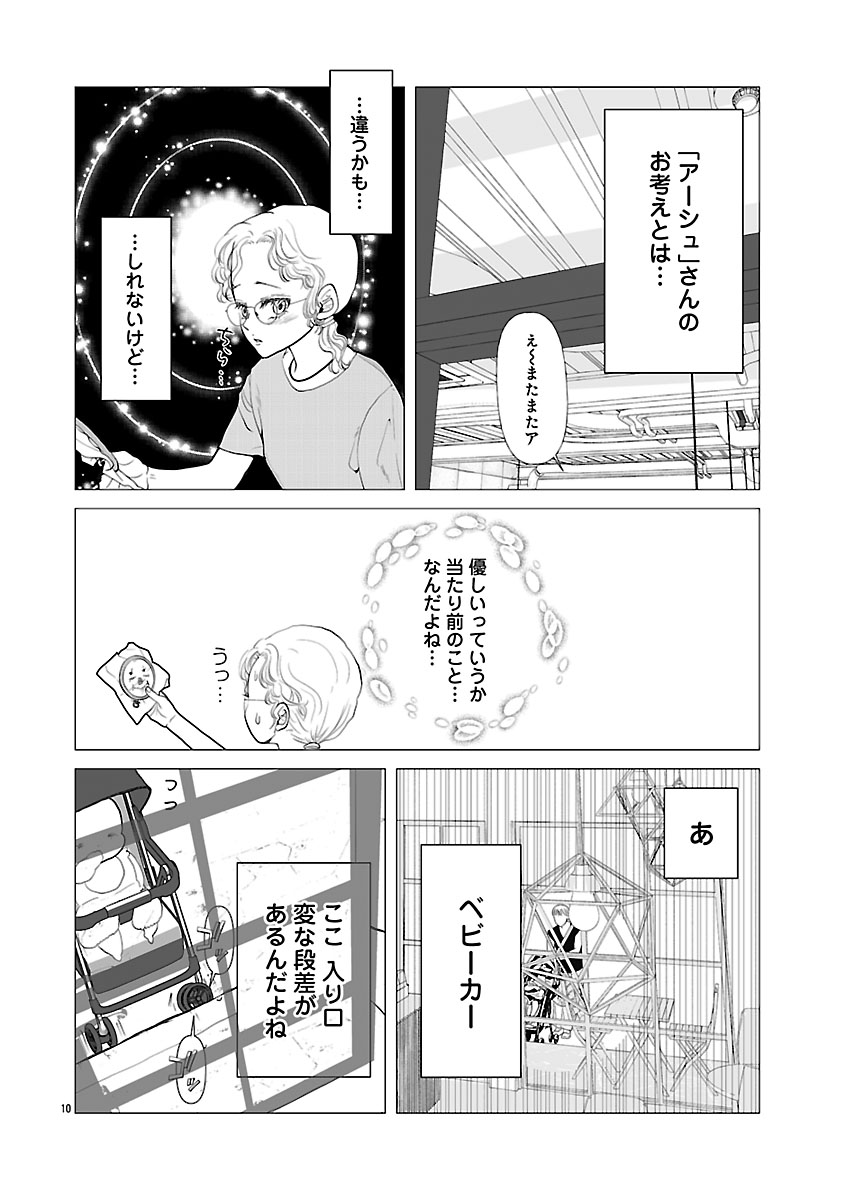 『おはよう、おやすみ、また明日。』
