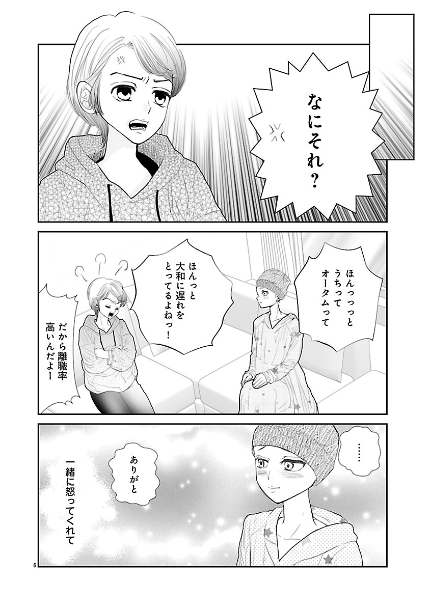 『おはよう、おやすみ、また明日。』