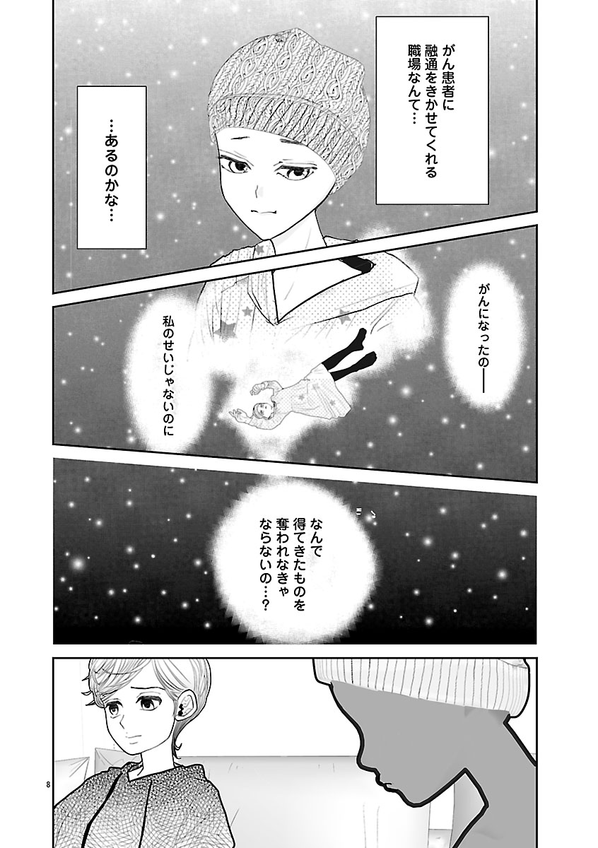 『おはよう、おやすみ、また明日。』