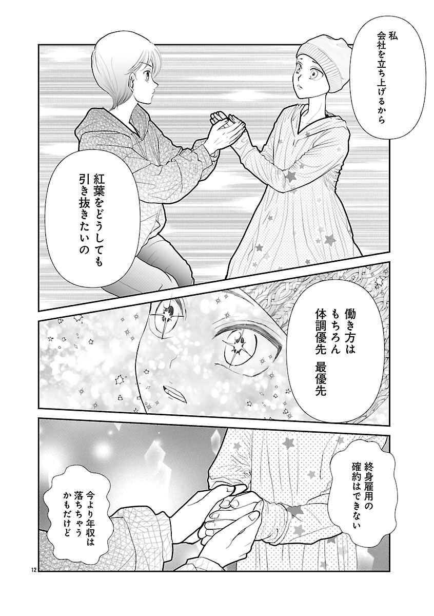 『おはよう、おやすみ、また明日。』