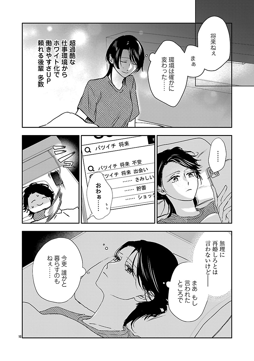 『おつかれポメラニアン』