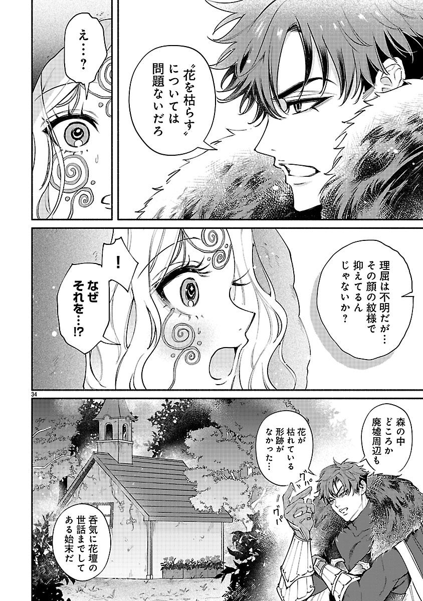 『花聖女ルティーダ~未来の王は薬師の返り咲きをお望みです~』
