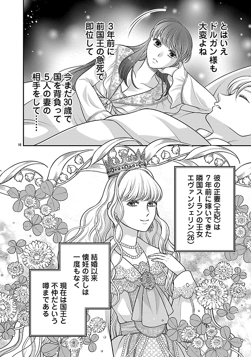 『側妃になったけど、別に愛さなくていいですよ?』