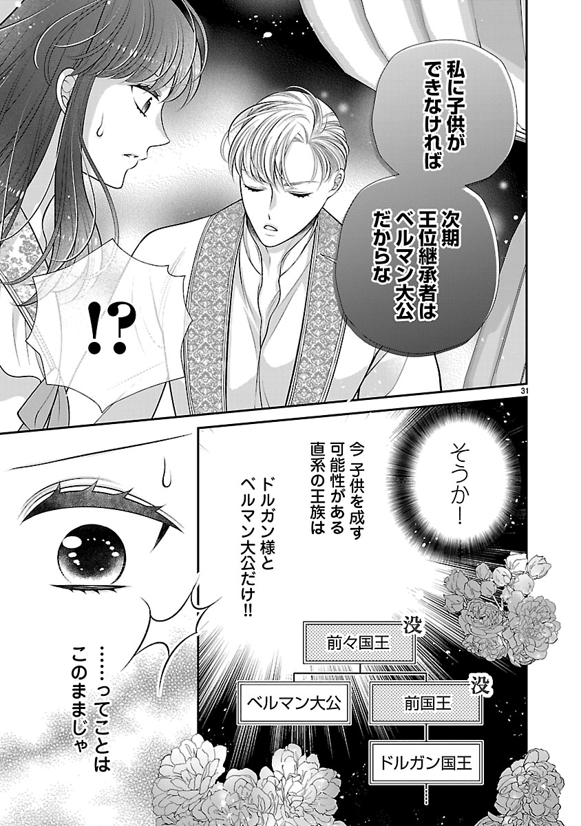 『側妃になったけど、別に愛さなくていいですよ？』