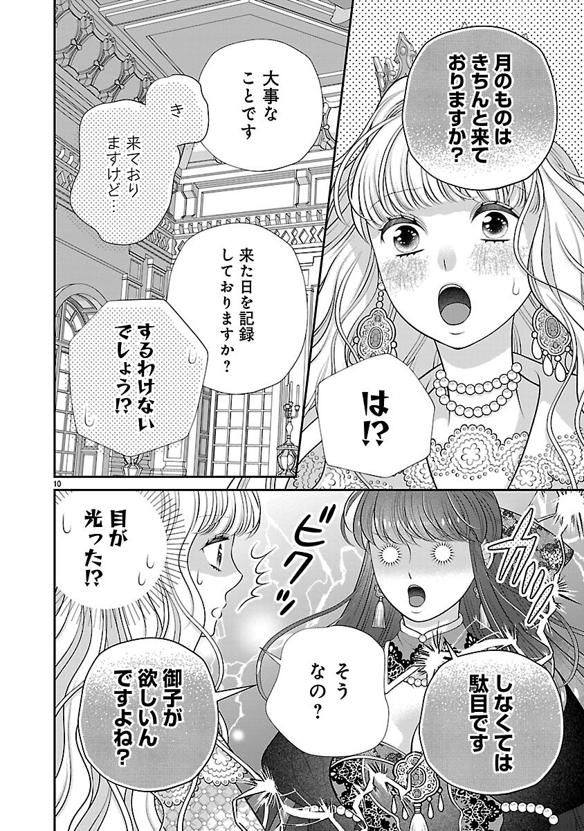 『側妃になったけど、別に愛さなくていいですよ?』