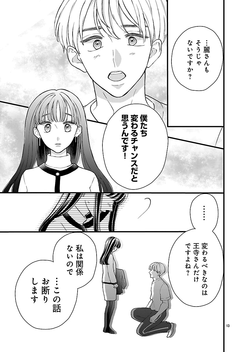 『麗しのおうじさまは片付かない』