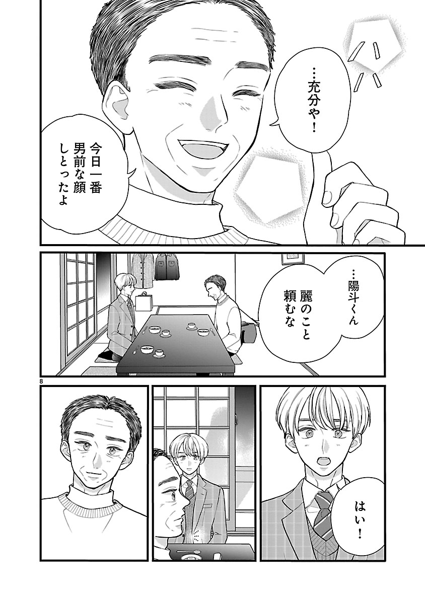 『麗しのおうじさまは片付かない』