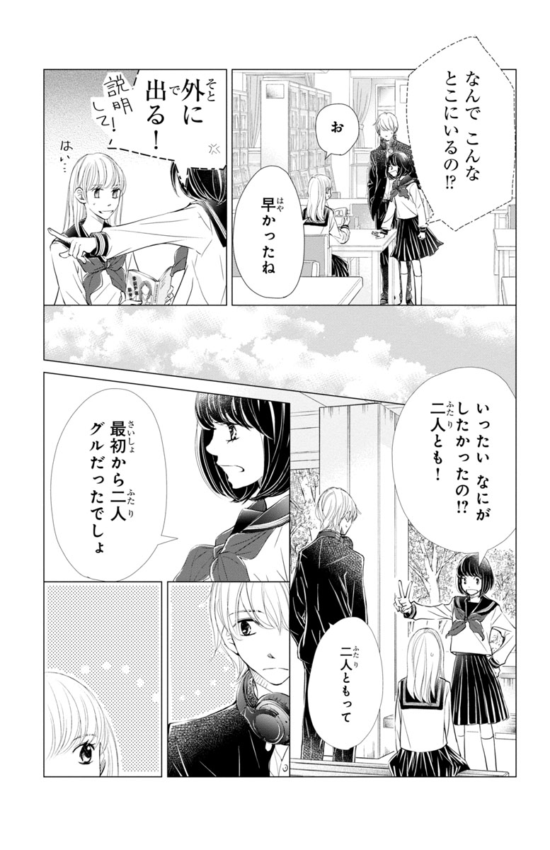 『噂の彼と、恋のヒミツ。』
