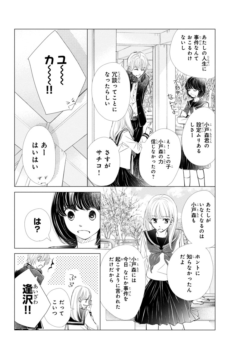 『噂の彼と、恋のヒミツ。』