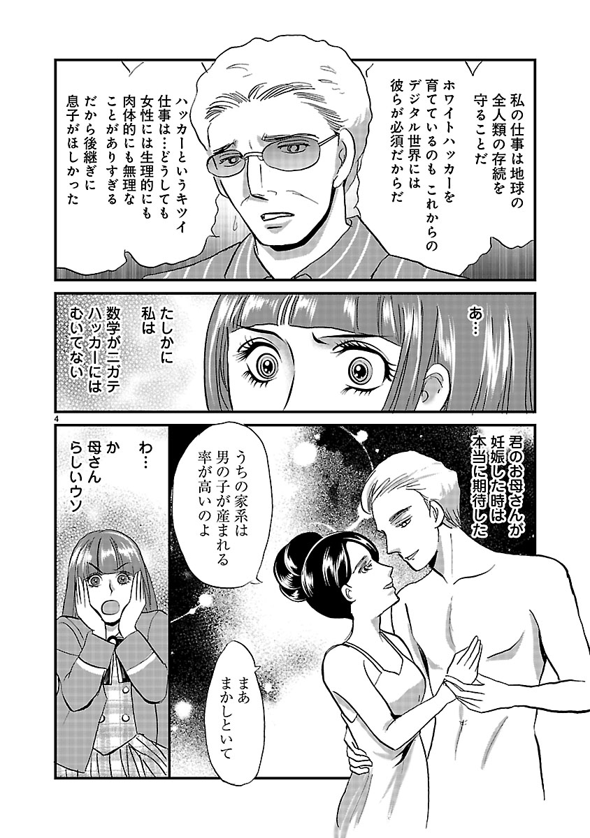 『ホワイトハッカーセレクション～ロマンス詐欺にご用心～』