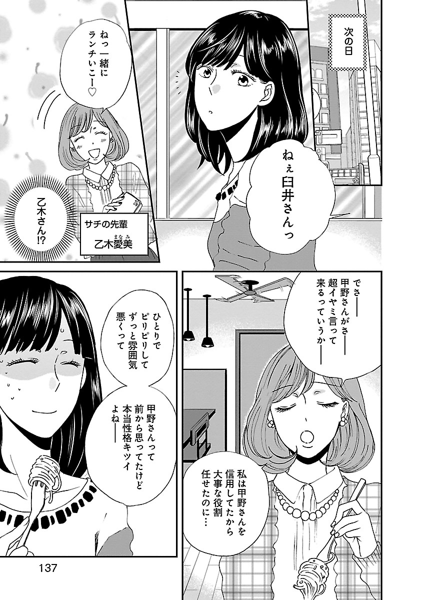 サチのお寺ごはん