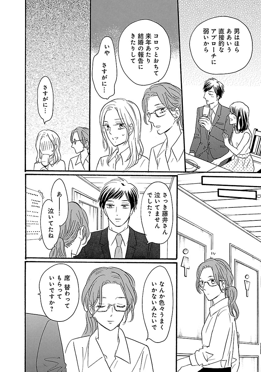 酒と恋には酔って然るべき