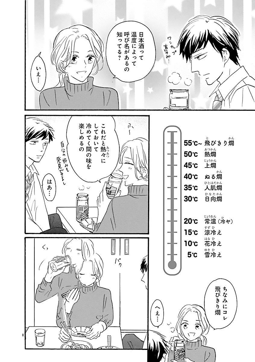 酒と恋には酔って然るべき