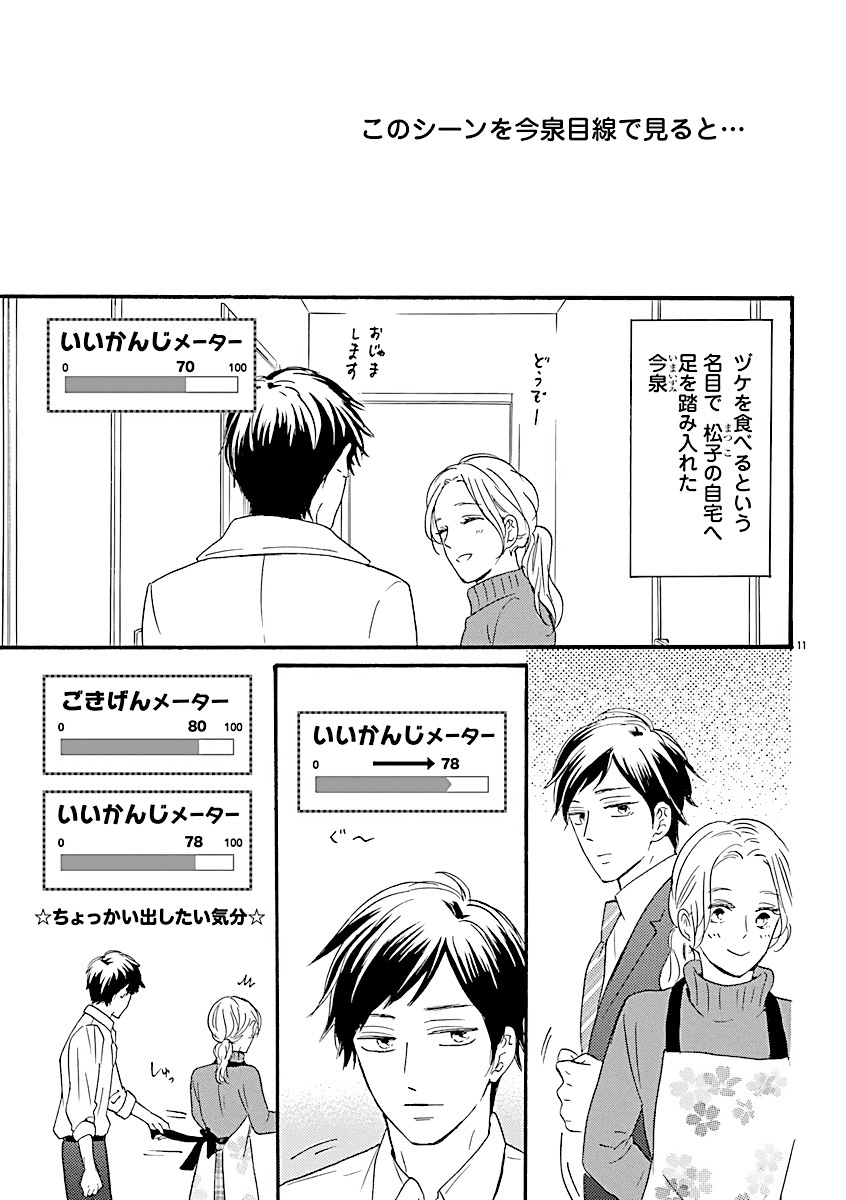 酒と恋には酔って然るべき