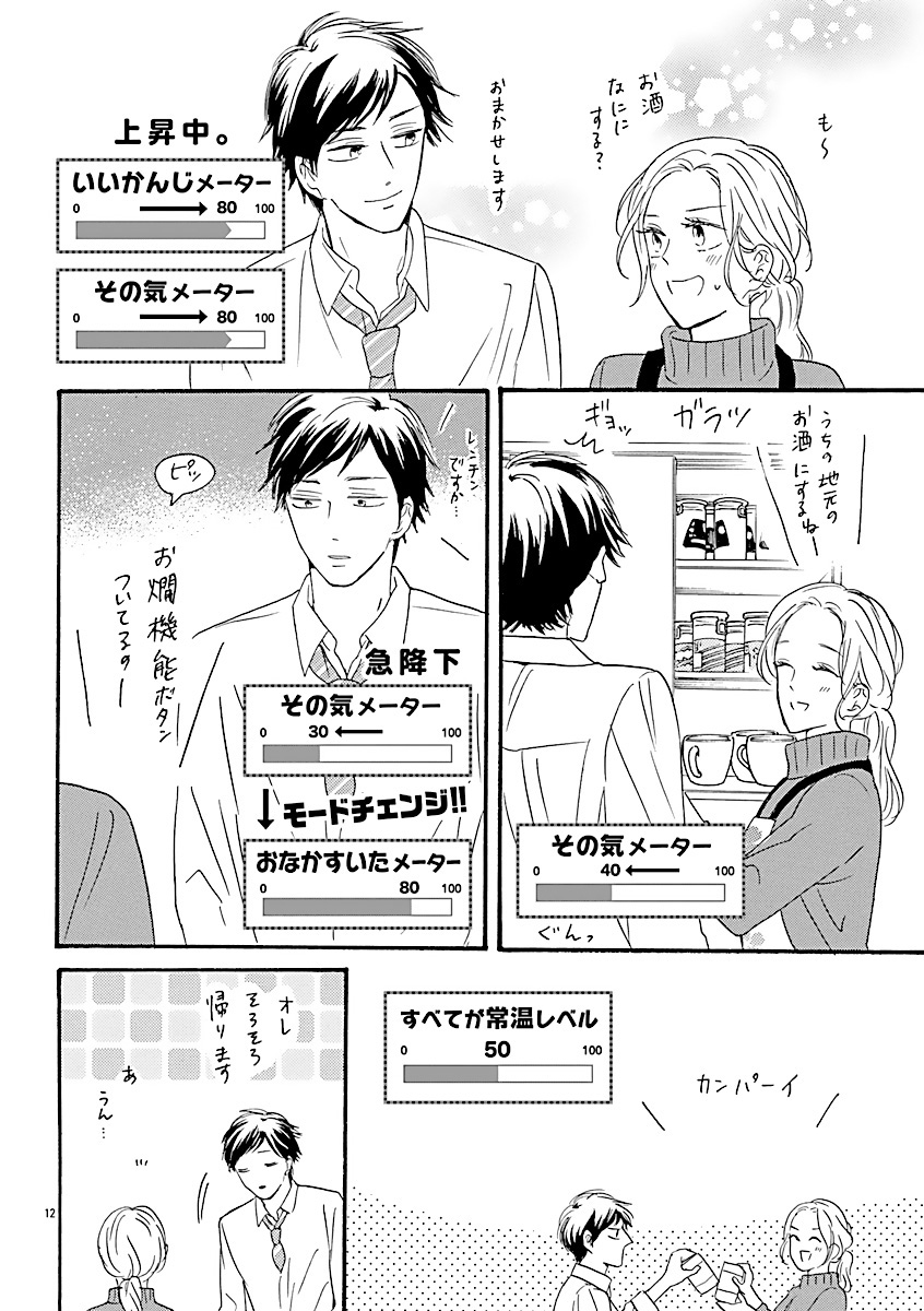酒と恋には酔って然るべき