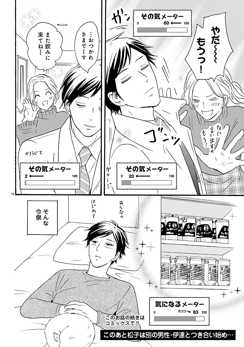 酒と恋には酔って然るべき