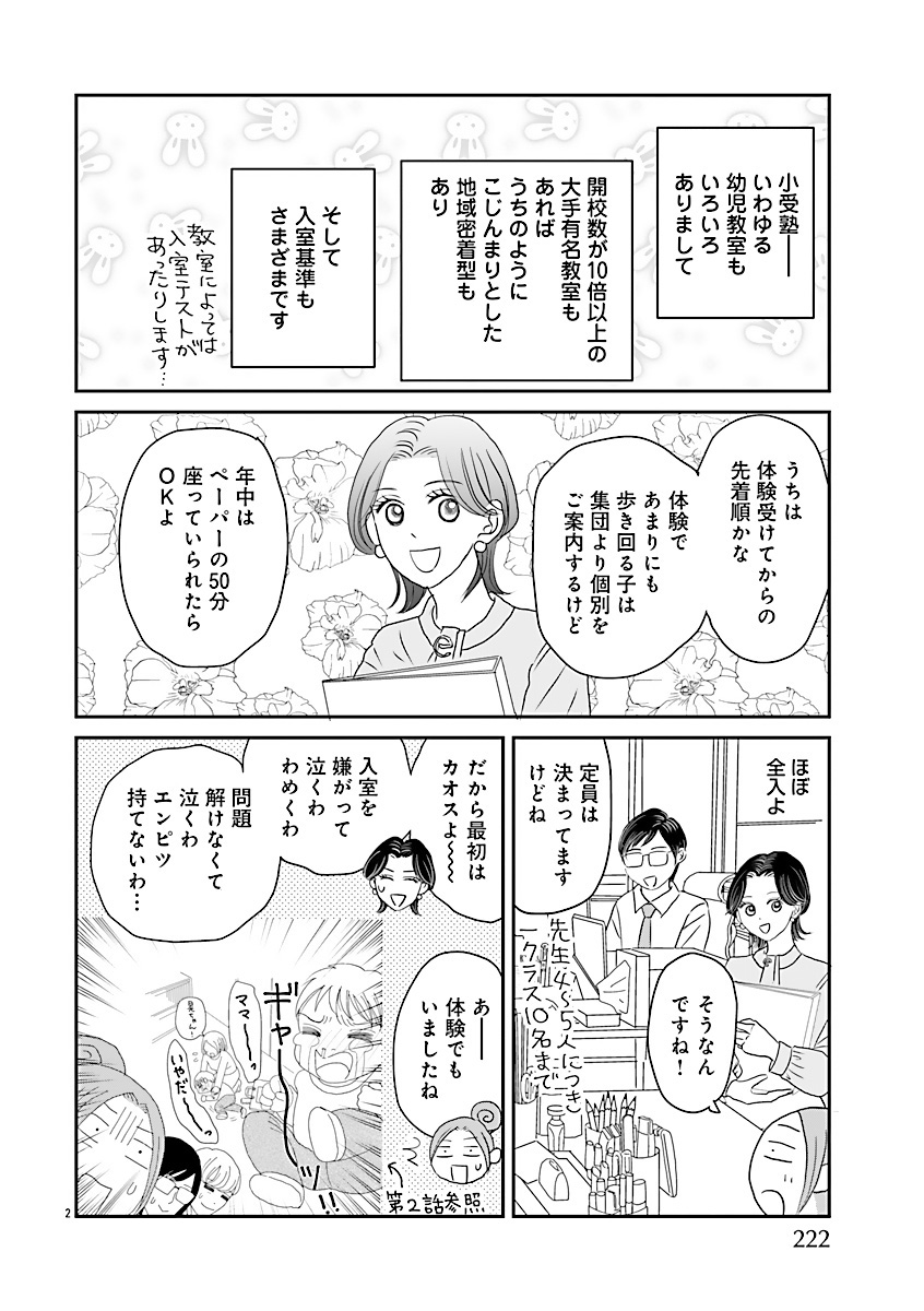 『小学受験のイロハ!〜6歳の受験生、合格目指してがんばります〜』