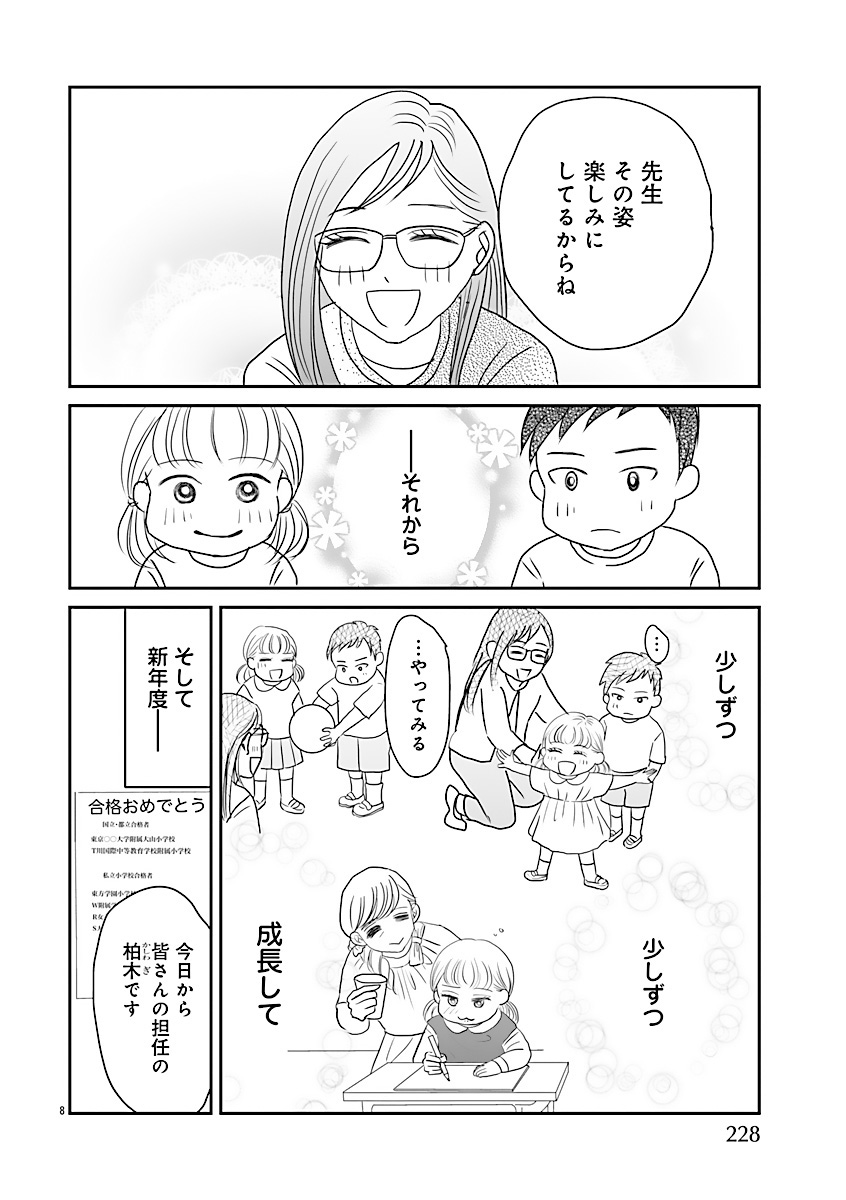 『小学受験のイロハ!〜6歳の受験生、合格目指してがんばります〜』