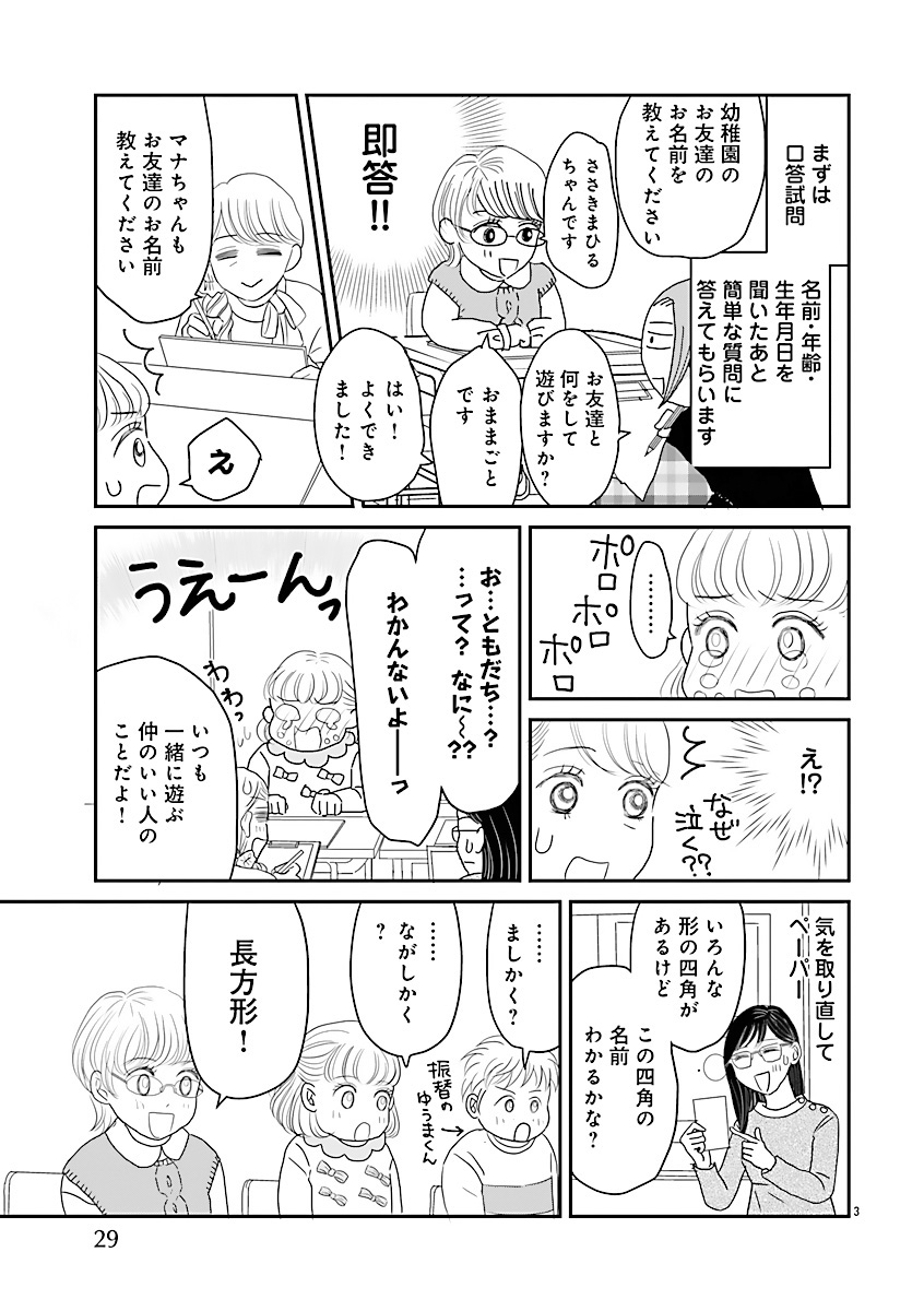 『小学受験のイロハ!〜6歳の受験生、合格目指してがんばります〜』