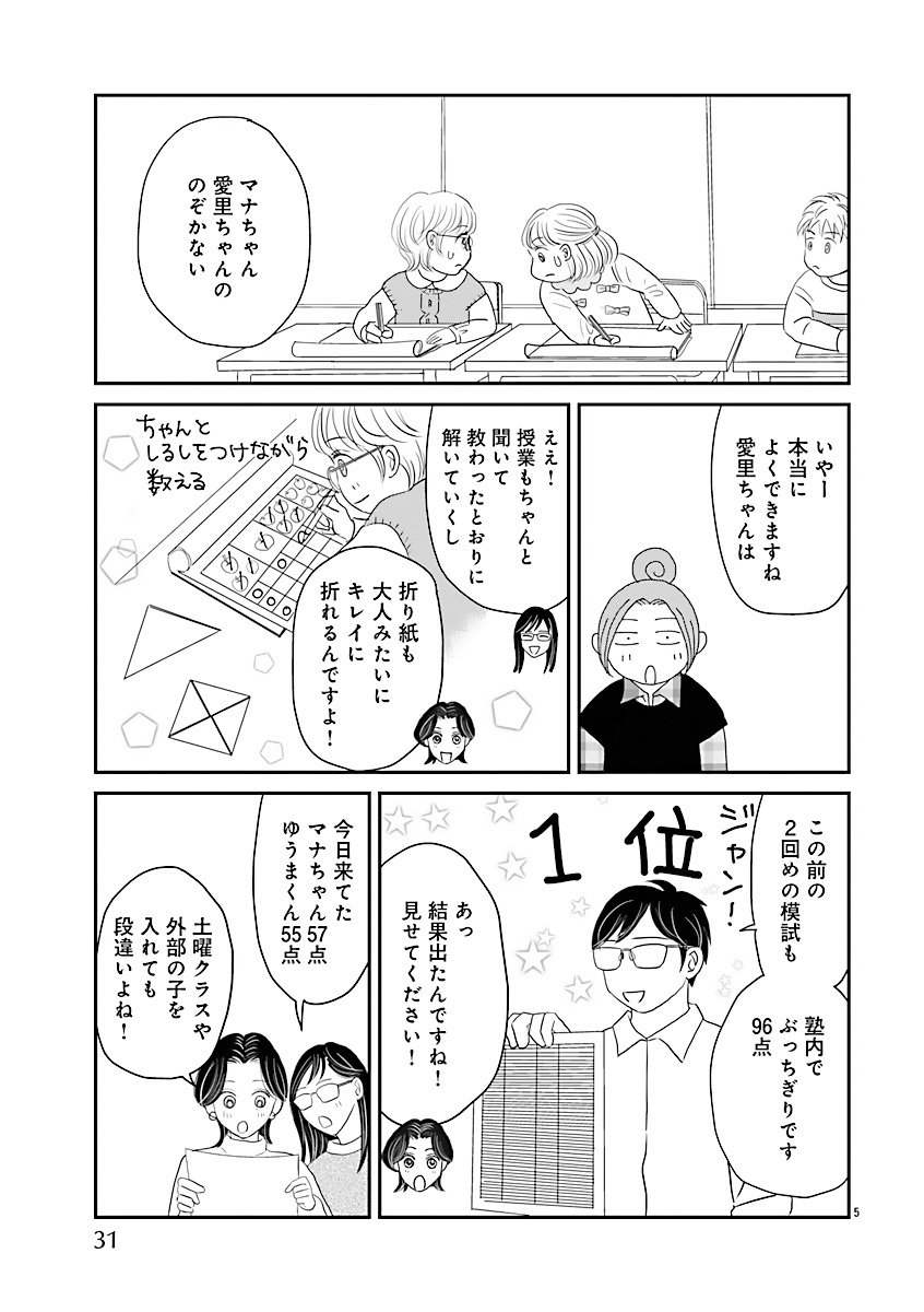 『小学受験のイロハ!〜6歳の受験生、合格目指してがんばります〜』