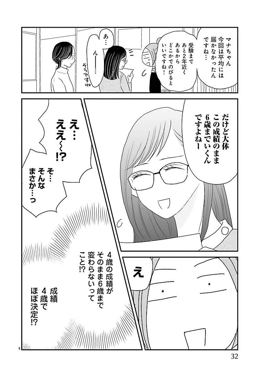 『小学受験のイロハ!〜6歳の受験生、合格目指してがんばります〜』