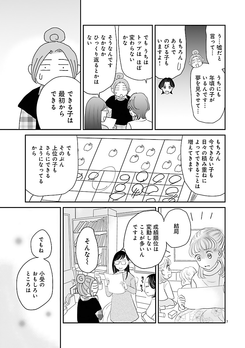 『小学受験のイロハ!〜6歳の受験生、合格目指してがんばります〜』