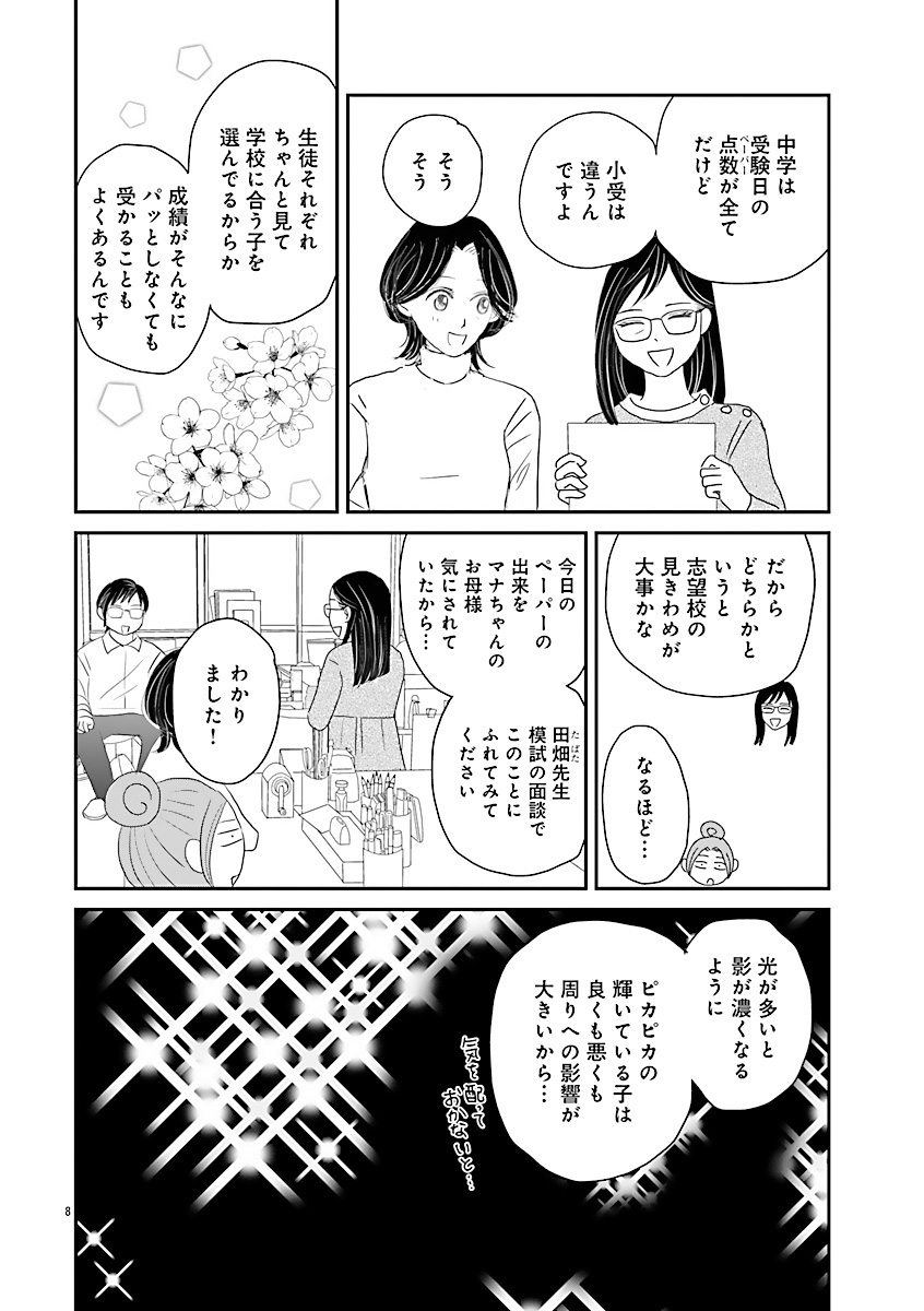 『小学受験のイロハ!〜6歳の受験生、合格目指してがんばります〜』