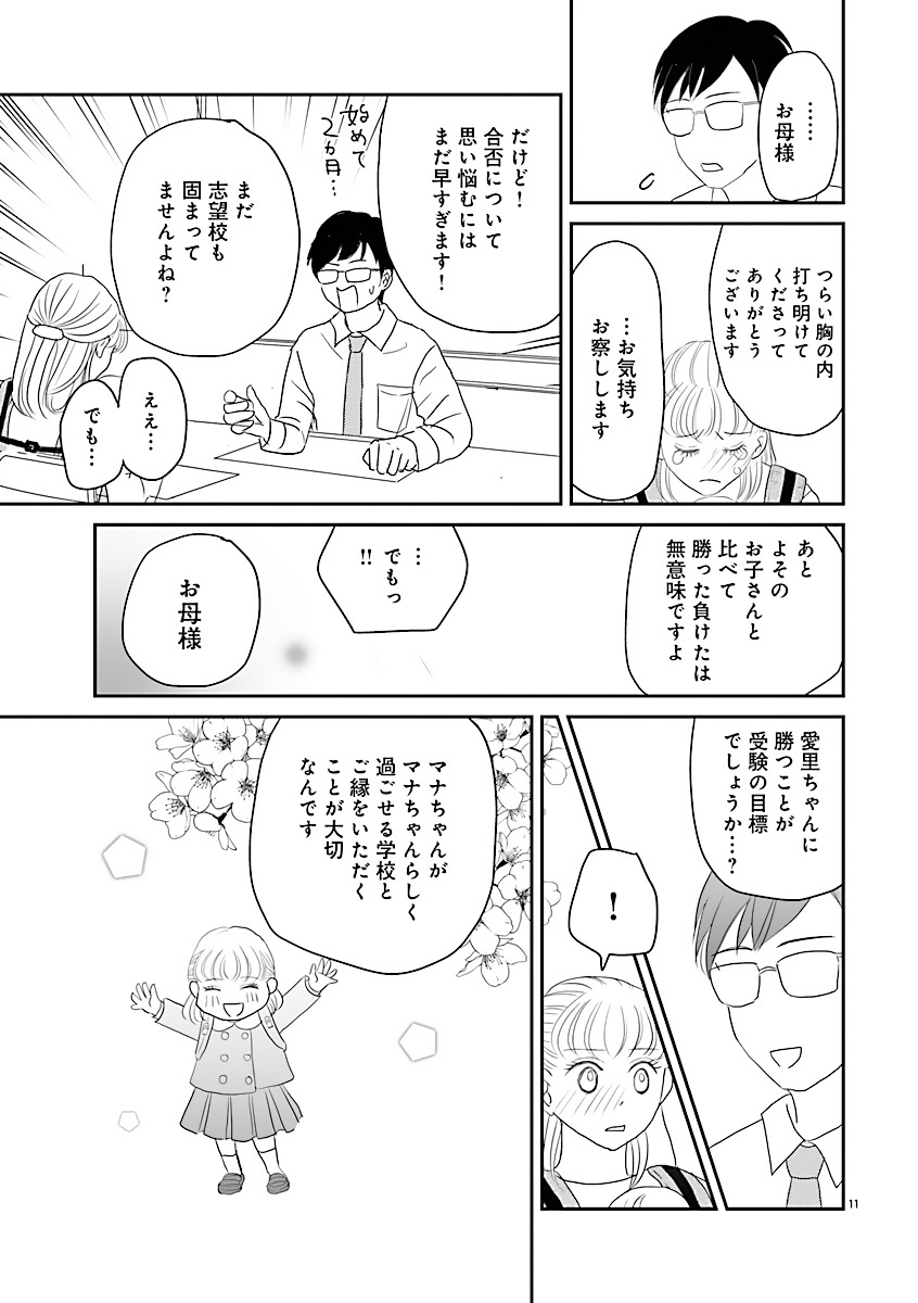 『小学受験のイロハ!〜6歳の受験生、合格目指してがんばります〜』