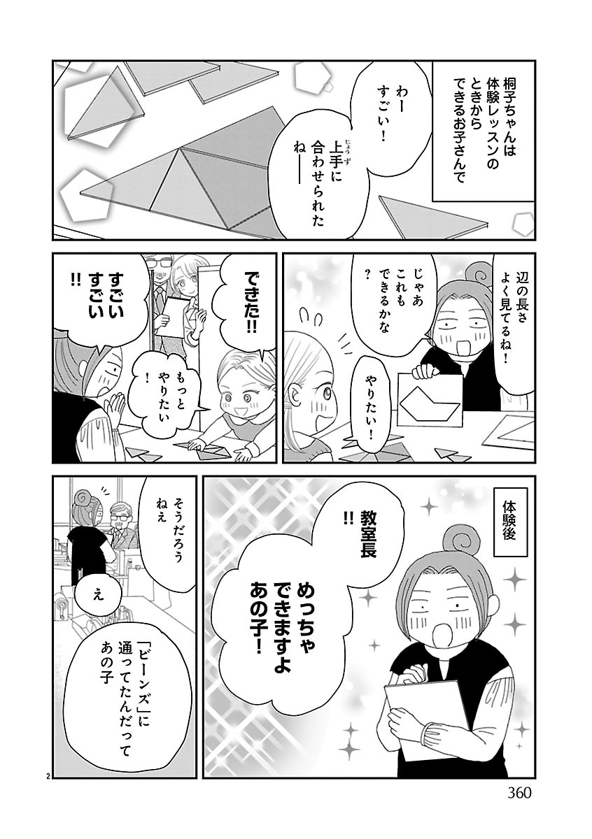 『小学受験のイロハ！〜6歳の受験生、合格目指してがんばります〜』