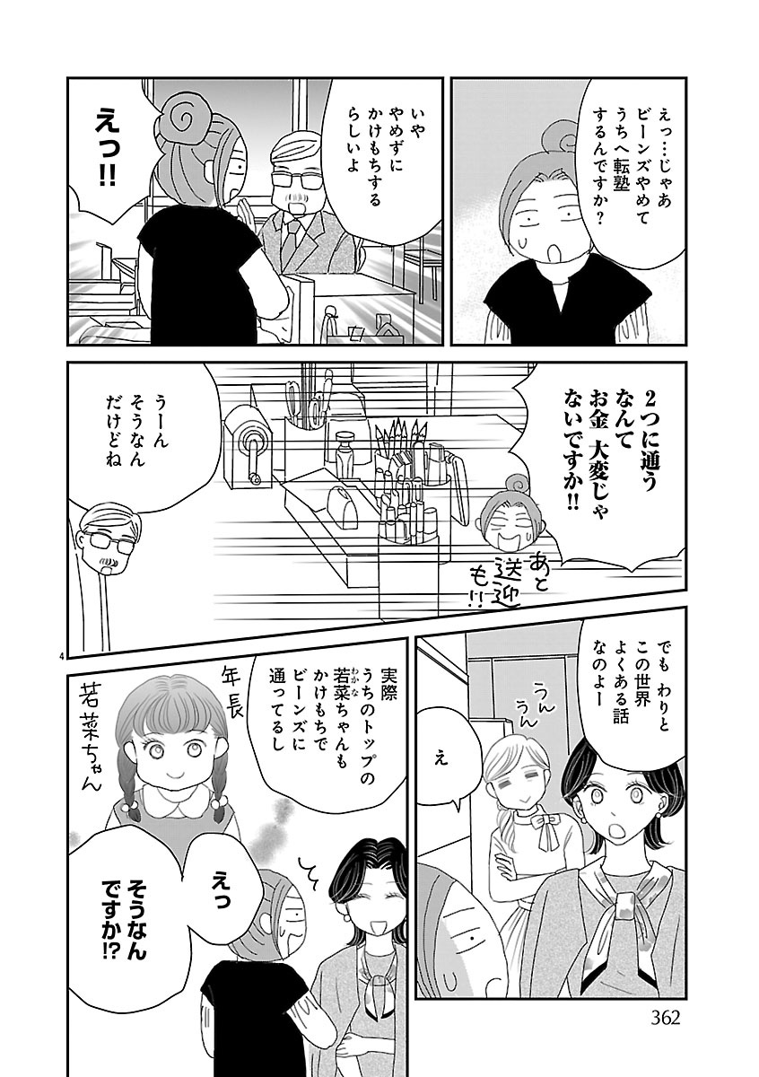 『小学受験のイロハ！〜6歳の受験生、合格目指してがんばります〜』