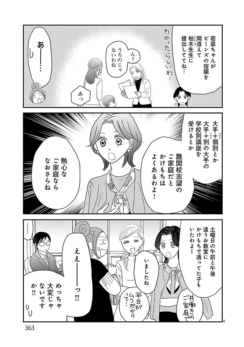 『小学受験のイロハ！〜6歳の受験生、合格目指してがんばります〜』
