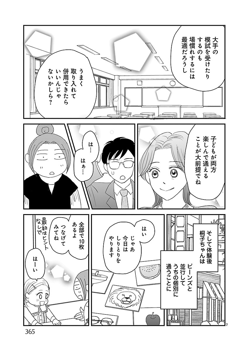 『小学受験のイロハ！〜6歳の受験生、合格目指してがんばります〜』