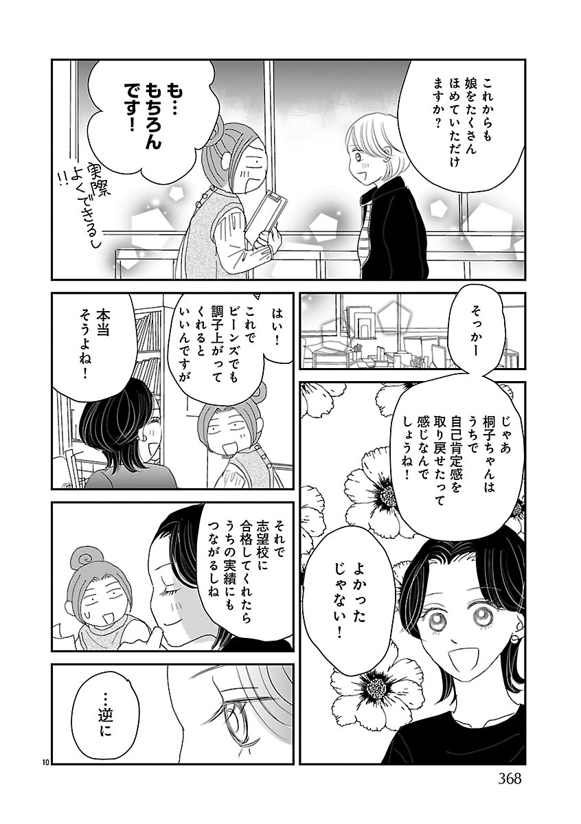 『小学受験のイロハ！〜6歳の受験生、合格目指してがんばります〜』