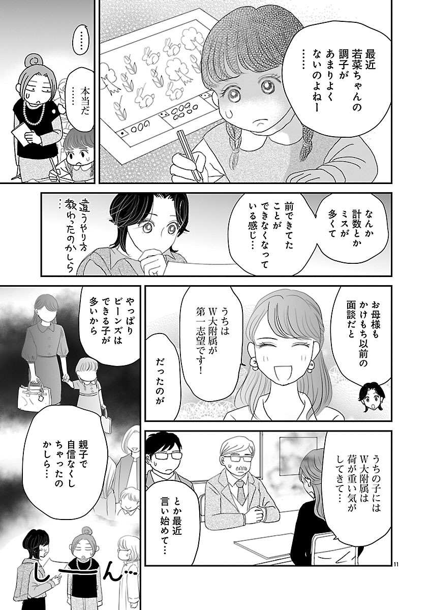 『小学受験のイロハ！〜6歳の受験生、合格目指してがんばります〜』