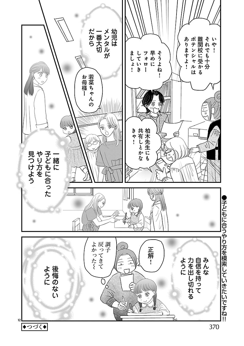 『小学受験のイロハ！〜6歳の受験生、合格目指してがんばります〜』