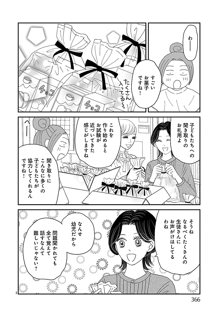 『小学受験のイロハ！〜6歳の受験生、合格目指してがんばります〜』