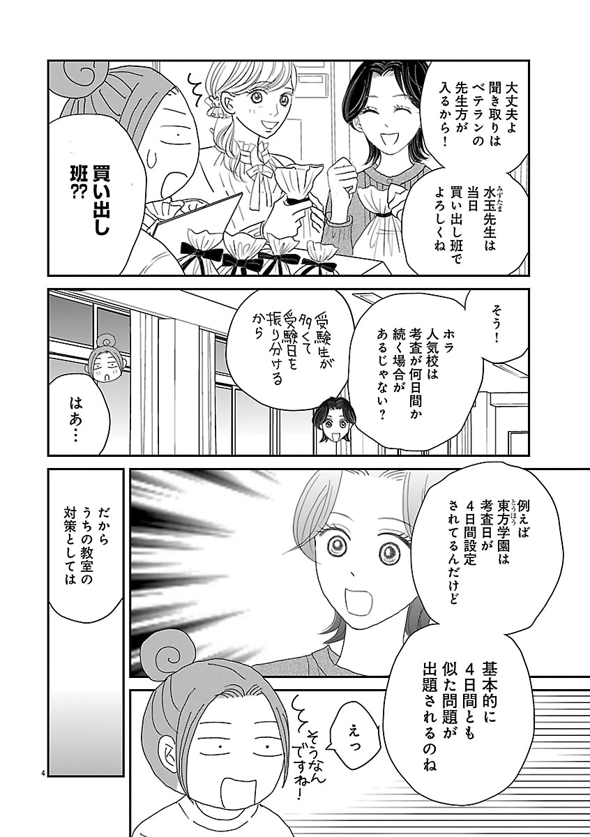 『小学受験のイロハ！〜6歳の受験生、合格目指してがんばります〜』