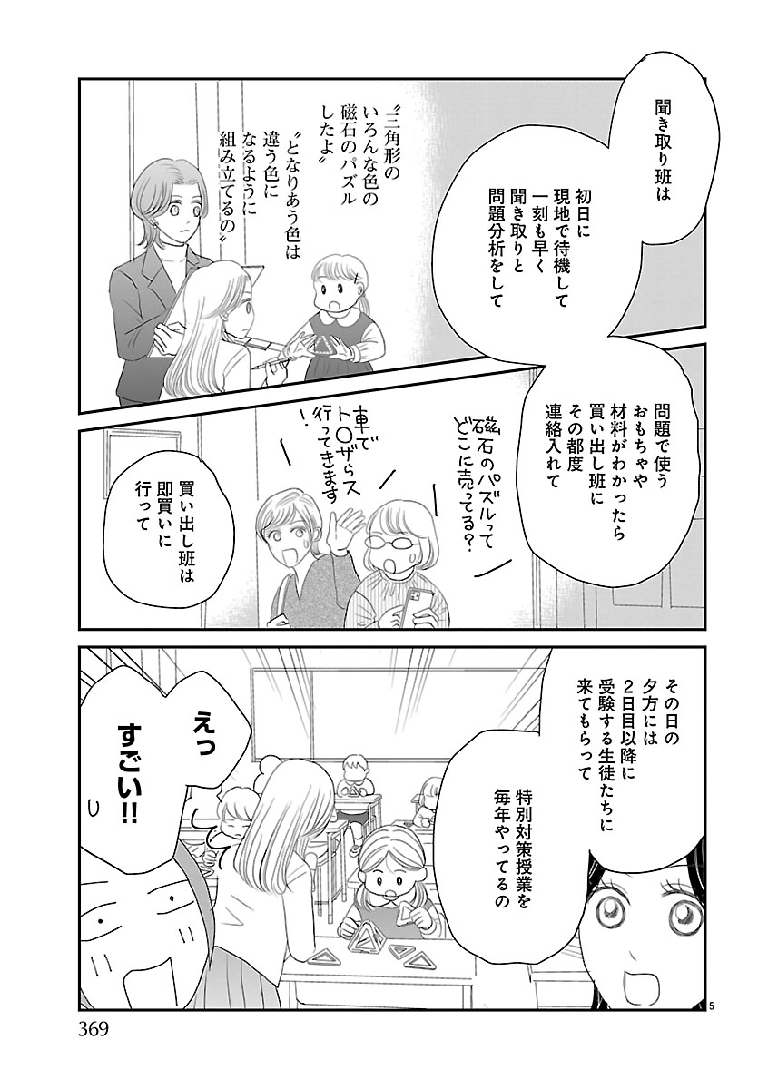 『小学受験のイロハ！〜6歳の受験生、合格目指してがんばります〜』